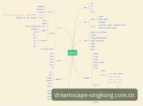 星空XINGKONG中国观星台 为什么星空体育平台的观星数据比竞品高出37%?——深度拆解星空XINGKONG中国观星台