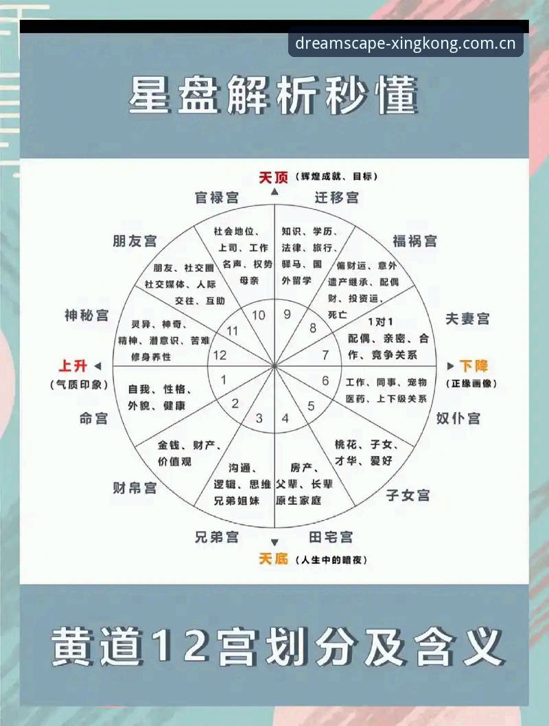 2026星空XINGKONG中国观星台实用指南：下载、登录与数据优化详解