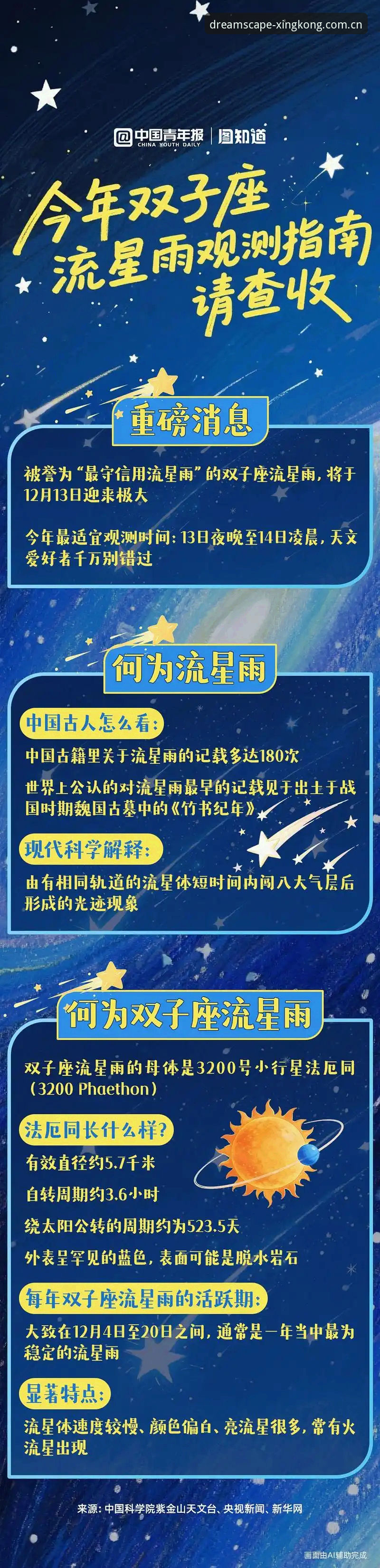 用好星空XINGKONG观星数据，这些实用技巧帮你避开业余天爱好者的常见坑